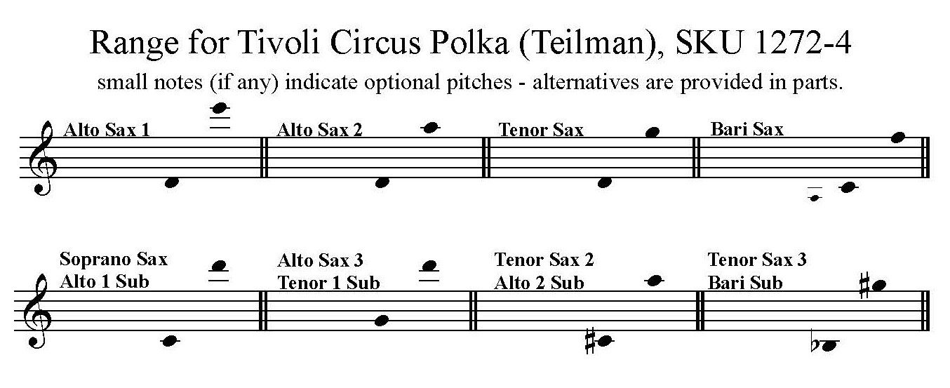 Tivoli Circus Polka, Christian Teilman, AATB Saxophone Quartet, Flexible Scoring