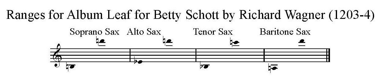 Album Leaf for Frau Betty Schott by Richard Wagner arranged for Saxophone Quartet SATB