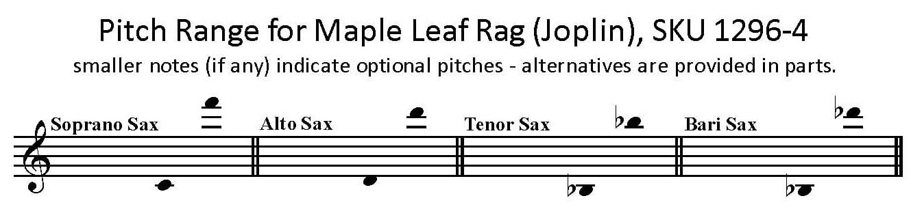 Maple Leaf Rag SATB Sax Quartet Scott Joplin