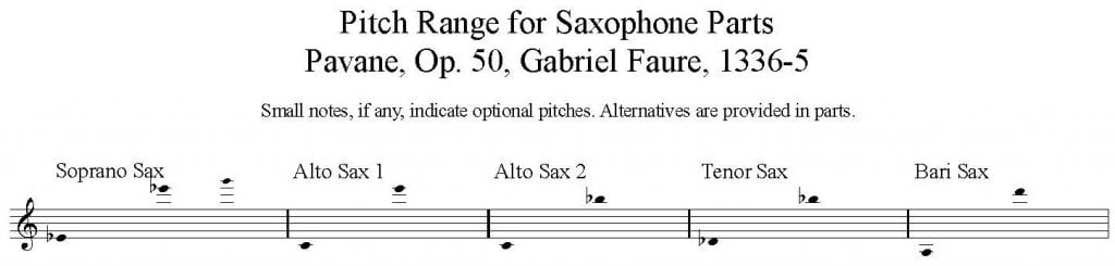 Pavane, Op. 50 by Gabriel Faure for Saxophone Quintet SAATB