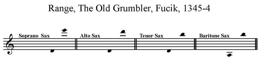 The Old Grumbler, by Julius Fučik for Sax Quartet SATB - Bari Sax feature