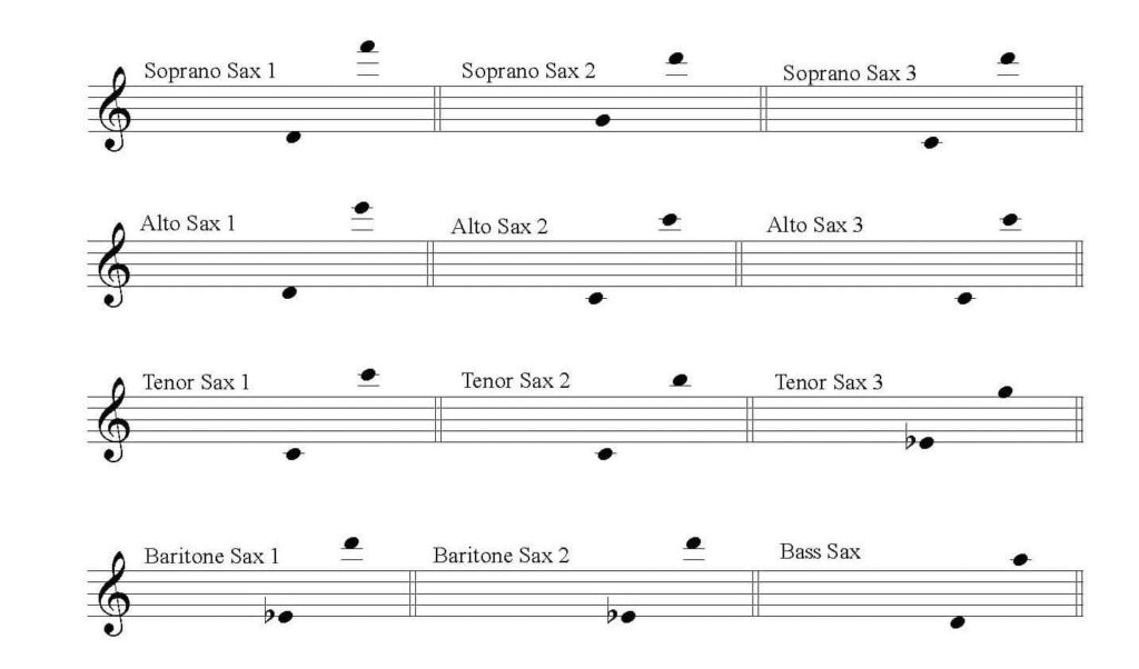 Saxophone Range for Nocturne from A Midsummer Night's Dream, Op. 61 by Felix Mendelssohn, Saxophone Choir 