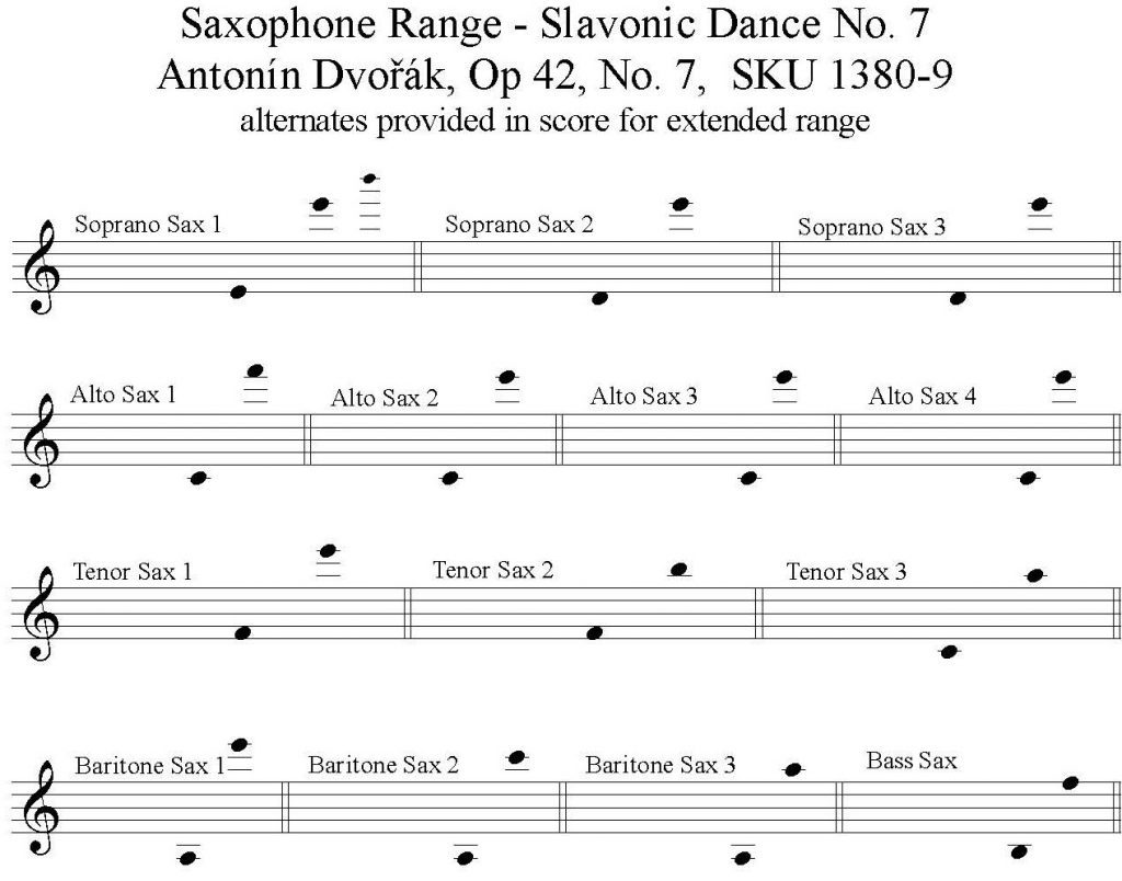 Slavonic Dance No. 7 by Dvorak arranged for Saxophone Orchestra by Thomas Zininnger