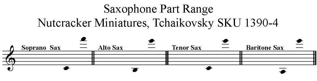 Saxophone Part Ranges for Nutcracker Miniatures arranged for SATB Saxophone Quartet