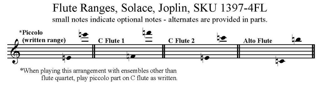 Solace – A Mexican Serenade - Flute Quartet. Music by Scott Joplin arranged for Flute Quartet.