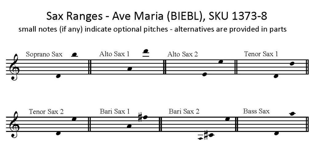 Ave Maria by Franz Biebl arranged for Saxophone Choir. Image showing range of individual saxophone parts.