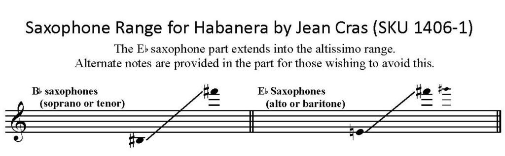 Habanera by Jean Cras arranged for any saxophone solo with piano. Includes B-flat and E-flat solo parts. Diagram shows range of e-flat and b-flat saxophone parts