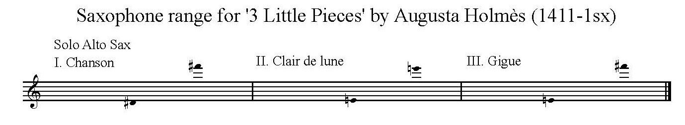 ns_ RANGE - Holmes- 3 Petites Pieces Three Little Pieces by Augusta Holmes, arranged for alto sax solo with piano