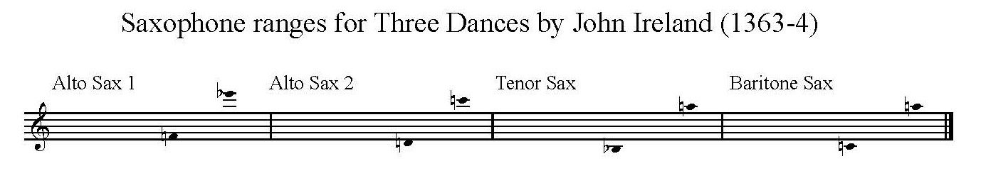 ns_ RANGE - IRELAND - 3 dances Three Dances by John Ireland arranged for AATB saxophone quartet