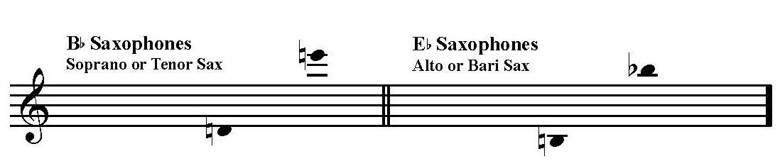 NS_ 1417-1 HANDEL - Adagio and Allegro - saxophone range Adagio and Allegro by Handel. Arranged for any saxophone solo with piano. Saxophone Range Image