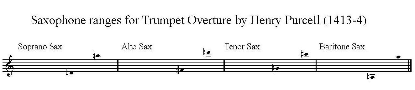 ns_ RANGE 1413-4-PURCELL- Trumpet Overture- musx Trumpet Overture by Henry Purcell. Arranged for Saxophone Quartet. Image indicates ranges for each saxophone part.