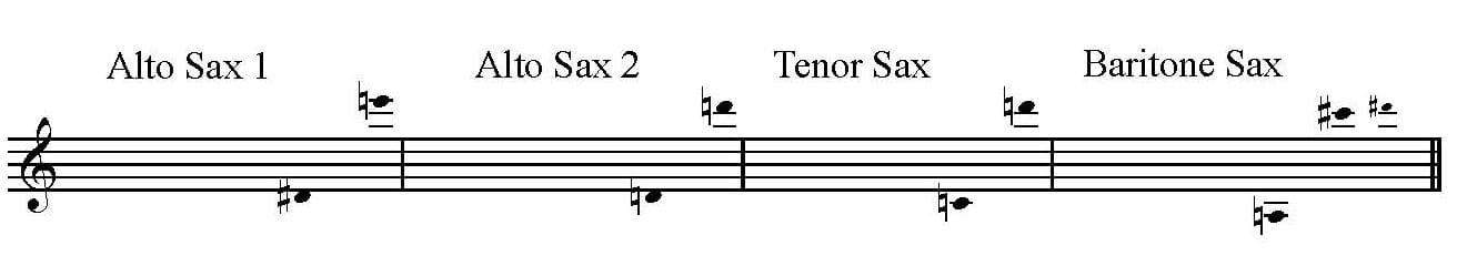 A Madrugada - Tango de Salon by Eduardo Souto arranged for AATB Saxophone Quartet