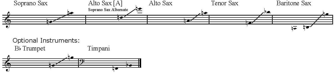 Prelude to Te Deum H.146 by Charpentier arranged for saxophone quartet